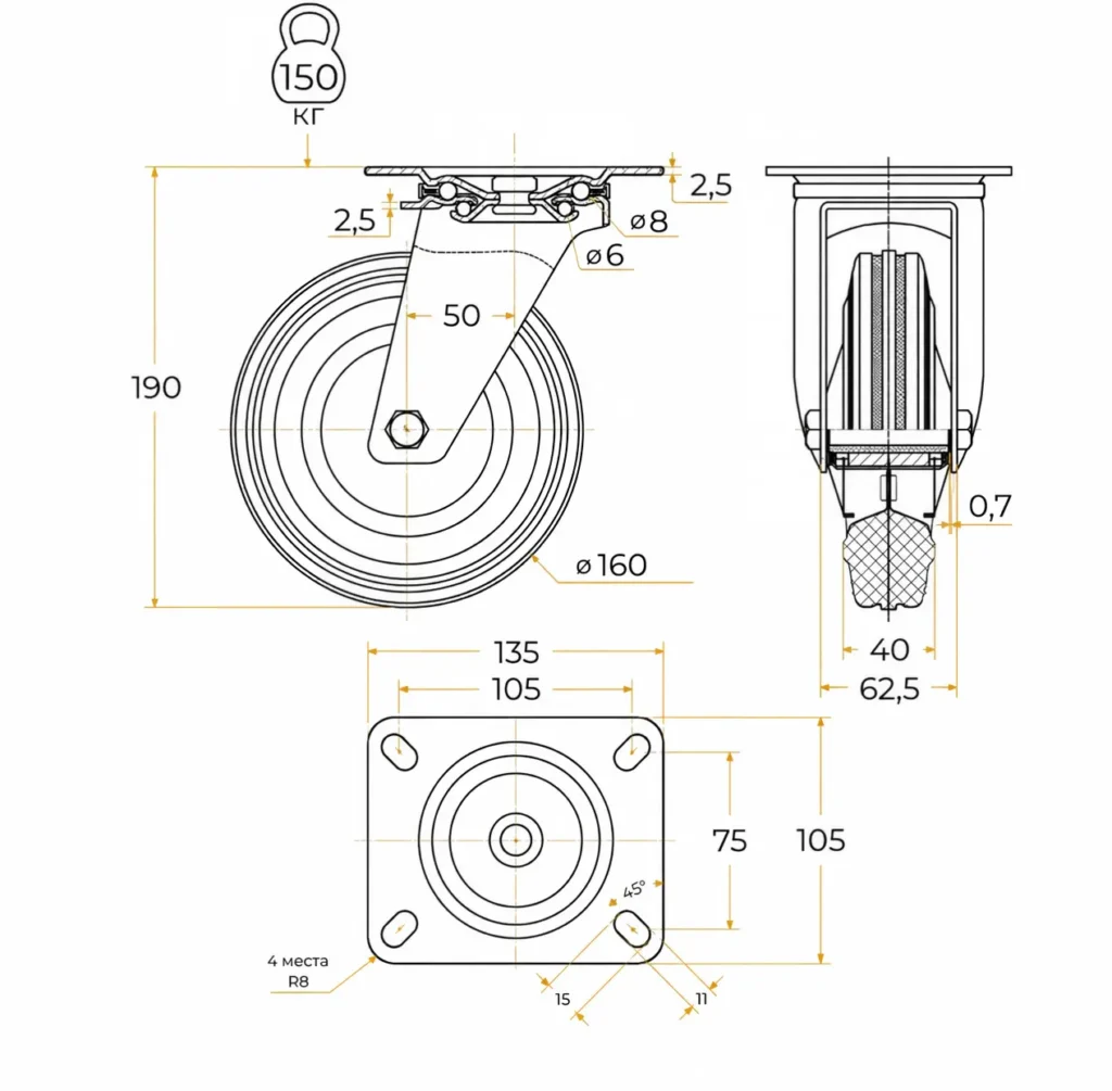 How to Choose the Right Industrial Caster Wheels for Different Applications custom caster wheel factory